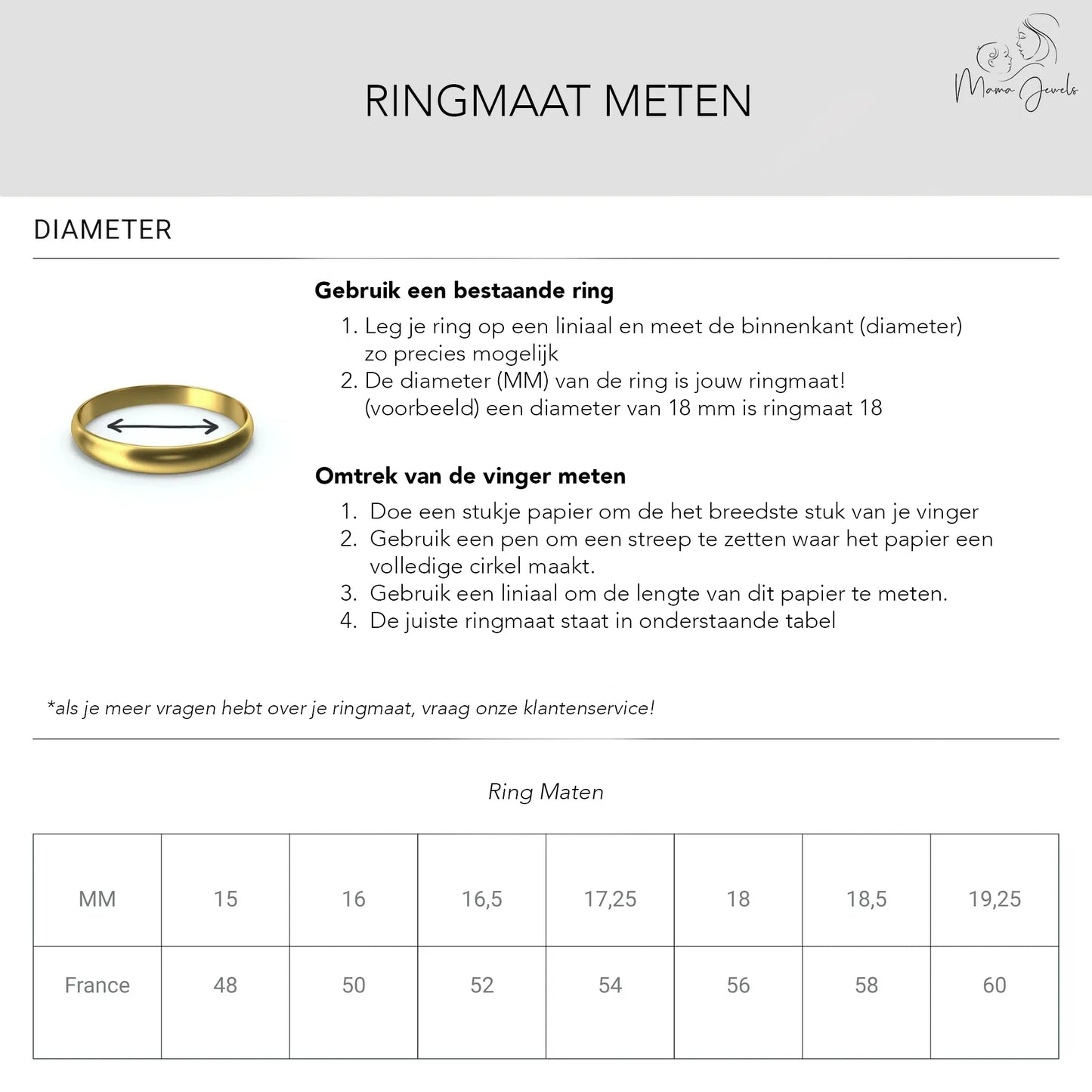 Lucy | Muttermilchring Gold